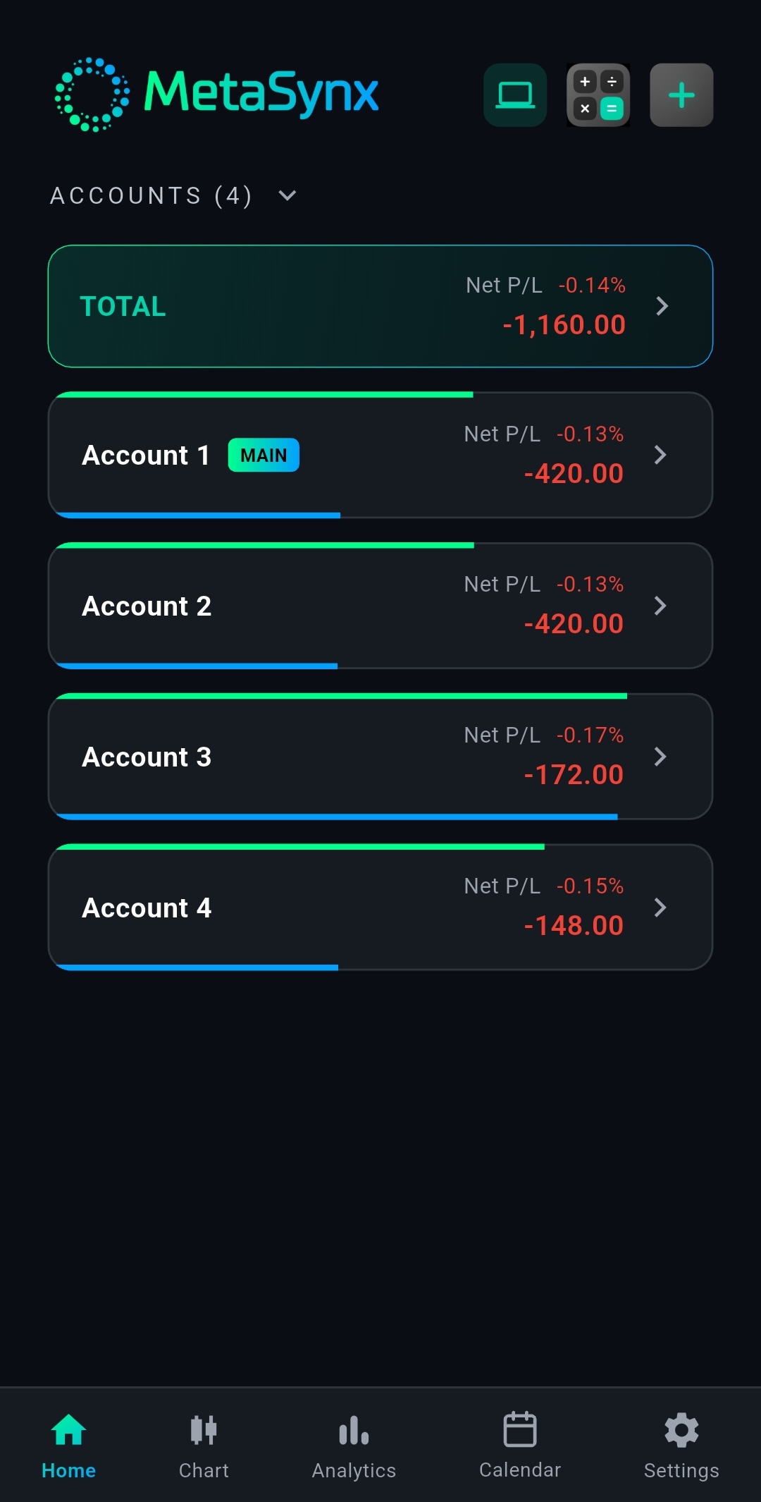 MetaSynx automation rules — Equity Guard and trade management